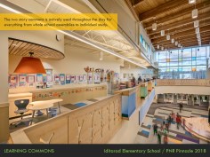 Learning Commons