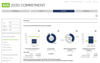 The interface of a new reporting tool for the AIA's 2030 Commitment.