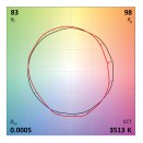 3500k light source with good color fidelity (Rf 83) and near neutral gamut (Rg 98), resulting in decreased saturation in red and blue-green, and increased saturation in yellow-green and blue.