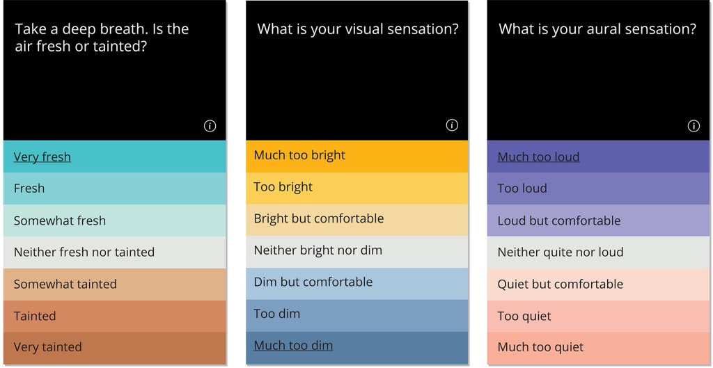 Sample Roast survey cards. The first card queries occupants about air freshness, with example results mapped below.