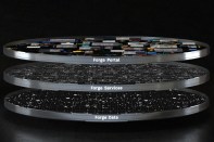 Autodesk Forge platform stack