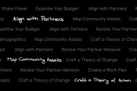 The Community First Toolkit