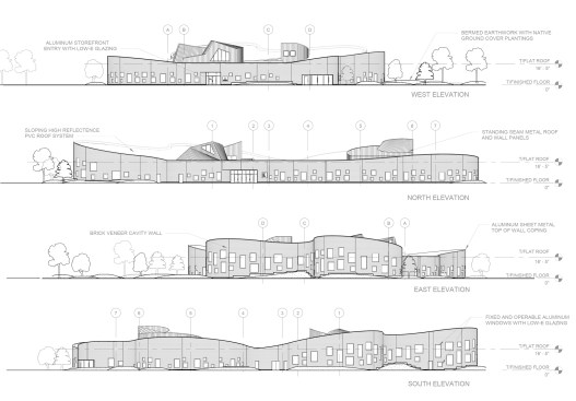Building Elevations