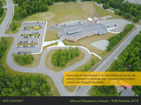 Site Context