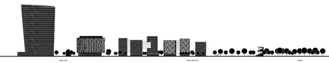 skyline