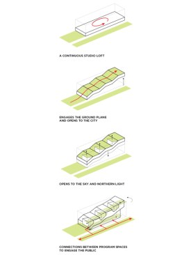 2013 Design Competition: Concept diagram.