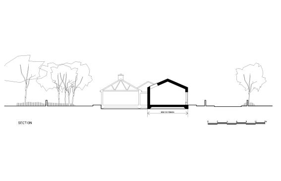 Section