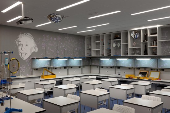 The physics classroom