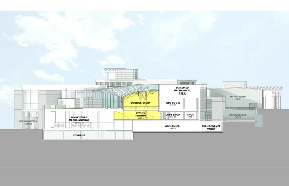 Building section