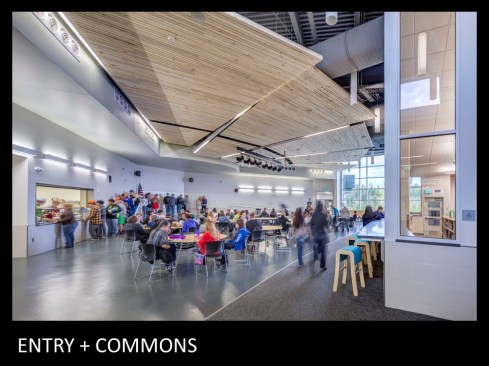 Learning Commons
