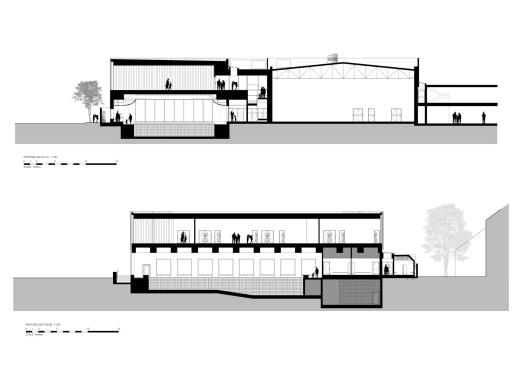 Sections