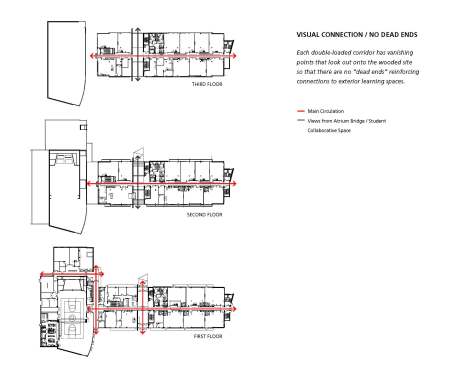 Atrium Section