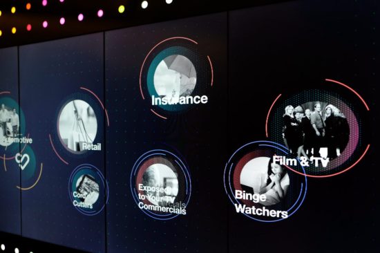 Interactive Data Visualization