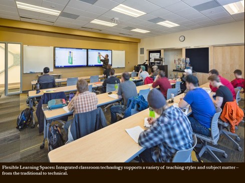 Learning Lab