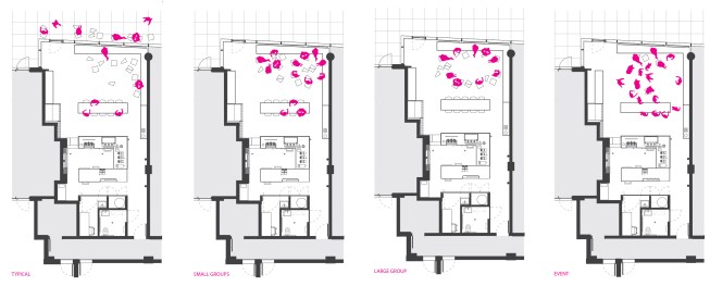 Seating diagrams