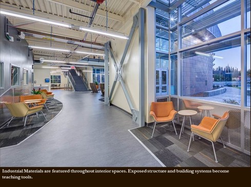Informal Learning Spaces