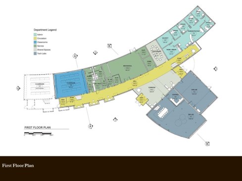 Level 1 Plan