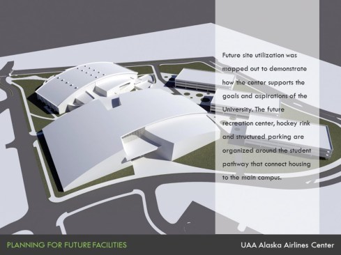 Site Master Plan