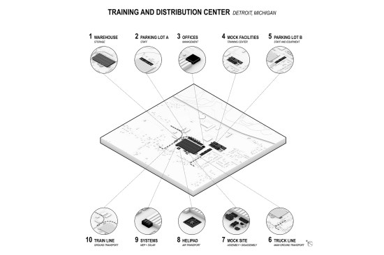 Sample training and distribution center