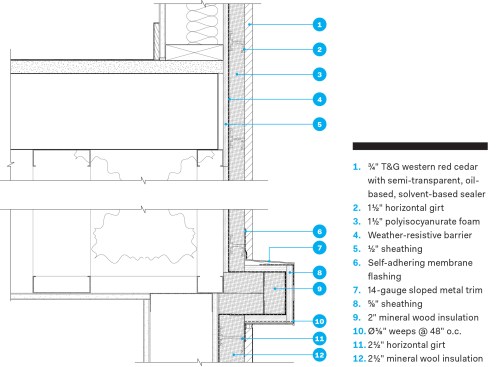Exterior wall section
