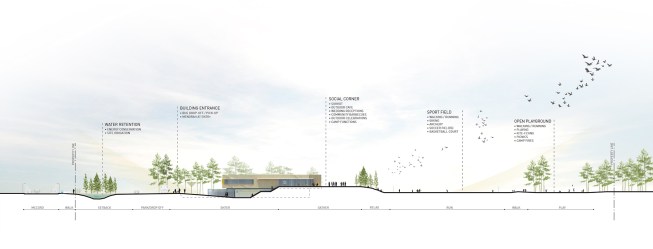Site Section