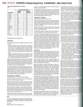 Dense, difficult-to-read text occurs throughout the book.