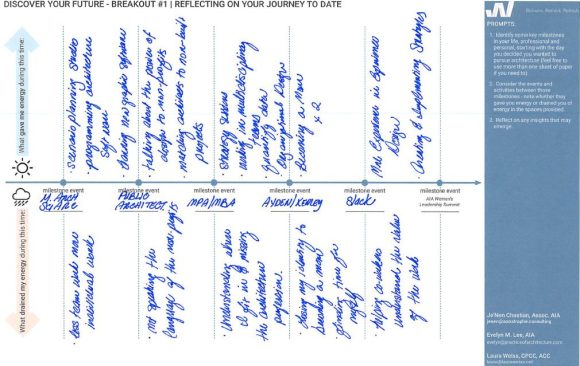 Evelyn Lee's worksheet example