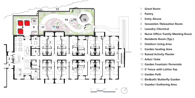 Site plan, Avery Heights