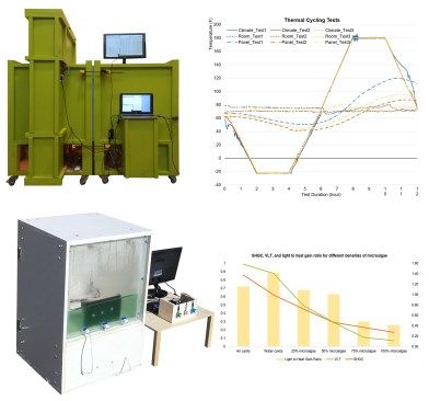 Thermal cycling and solar heat gain/visible transmittance verification in accordance with industry standards