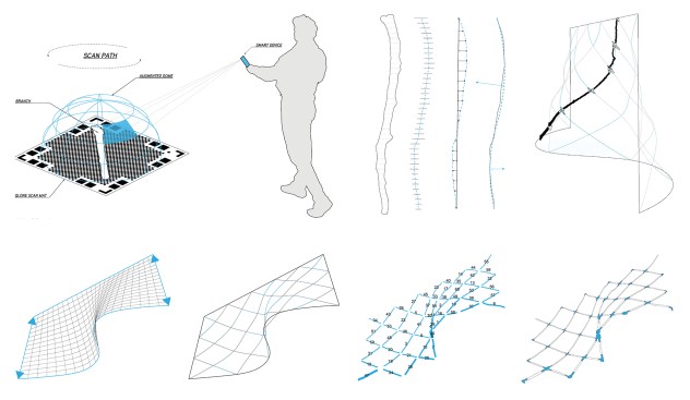 Branching Inventory, by University of Tennessee, Knoxville architecture students Tyler Sanford and Kevin Saslawsky