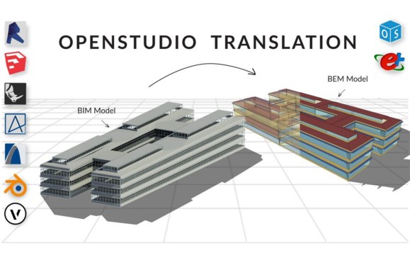 Cove.Tool's OpenStudio Export tool automates the BIM-to-BEM workflow.
