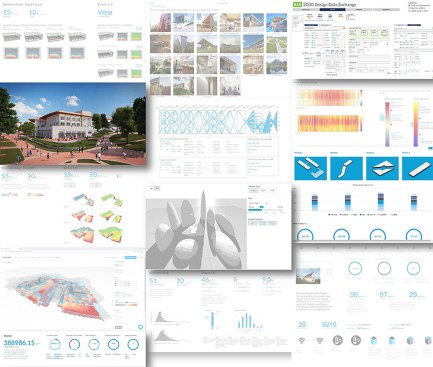 Cove.Tool's automated report generation