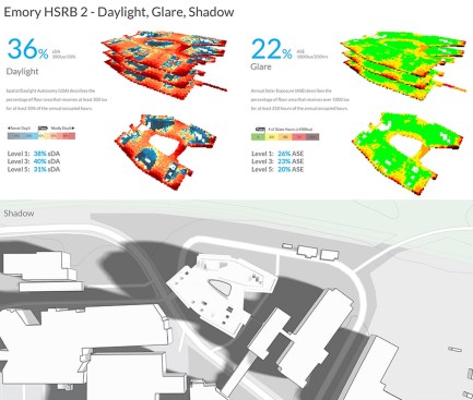 Case study: Cove.Tool's daylight analysis, Emory University