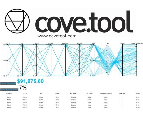 Cove.tool user interface, 2017