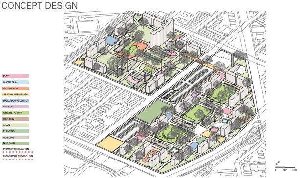The NYCHA Open Space Masterplan rendering by the New York–based Nancy Owens Studio.