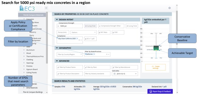 Screenshot from the EC3 (Embodied Carbon in Construction Calculator) tool