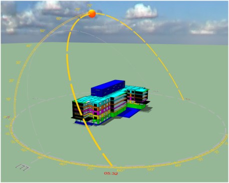 Solar study of Georgia Tech's Engineered Biosystems Building, conducted using Integrated Environmental Solutions' Virtual Environment (IES VE) software.