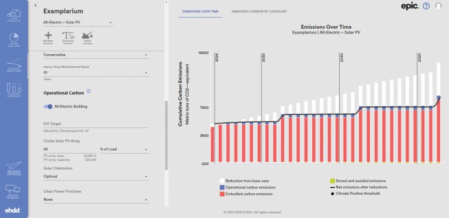 The Early Phase Integrated Carbon assessment tool