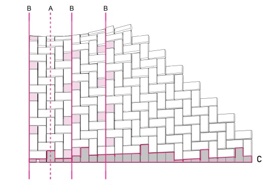 Digital modeling helped the design team determine the efficient, doubly curved, compression-only shape of the vault structure.