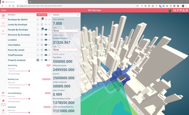View and financial study for a site in New York City