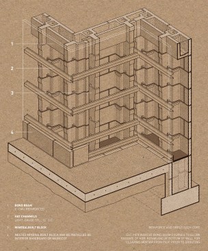 Assemby diagram