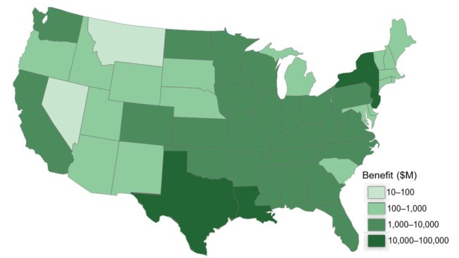 Aggregate benefit from federal grants for flood, wind, earthquake, and fire mitigation (by state)
