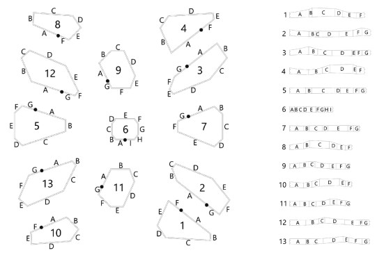 Acoustical cell panel breakdown