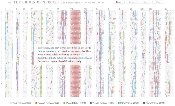 Interactive Visualization, On the Origin of Species: The Preservation of Favoured Traces; Designed by Ben Fry