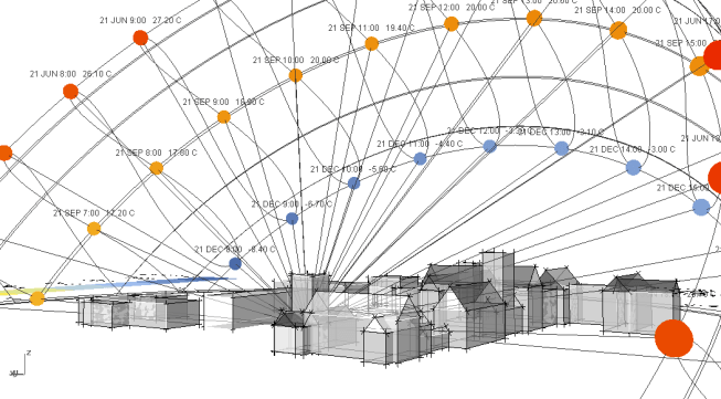Sunlight analysis via Ladybug Tools