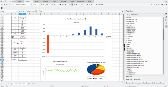 LibreOffice offers a spreadsheet and calculation product.