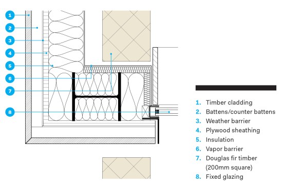 Plan detail at walkway-to-office transition