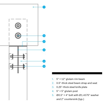 Section detail, column-to-beam connection