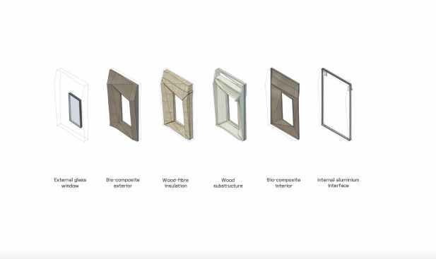 The 13’ x 7’-6” (4 m x 2.3 m) modules of the Biobuild project, each incorporating a window, utilize half the embodied energy of conventional construction materials.