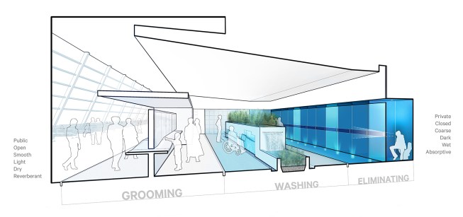 Section diagram of Stalled's airport restroom prototype